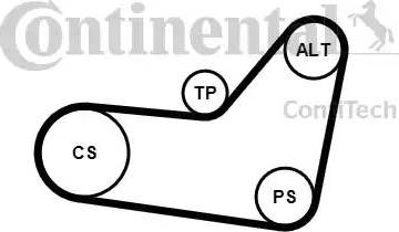 Continental 6PK1080K2 - Kit Cinghie Poly-V autozon.pro