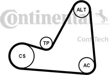 Continental 6PK1070K3 - Kit Cinghie Poly-V autozon.pro