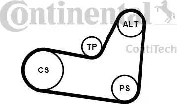 Continental 6PK1070K2 - Kit Cinghie Poly-V autozon.pro