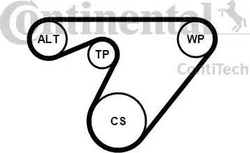 Continental 6PK1180K3 - Kit Cinghie Poly-V autozon.pro