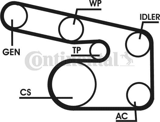 Contitech 6PK1863D1 - Kit Cinghie Poly-V autozon.pro