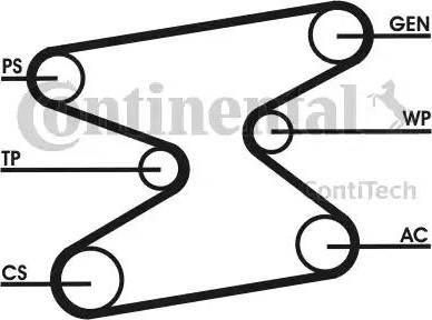 Continental 6PK1870D2 - Kit Cinghie Poly-V autozon.pro