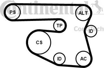 Continental 6PK1870K1 - Kit Cinghie Poly-V autozon.pro