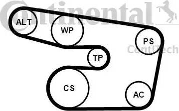 Continental 6PK1873K3 - Kit Cinghie Poly-V autozon.pro