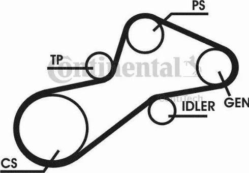 Continental 6PK1345D1 - Kit Cinghie Poly-V autozon.pro