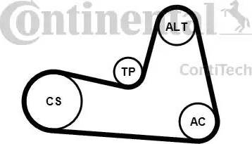 Continental 6PK1200K2 - Kit Cinghie Poly-V autozon.pro