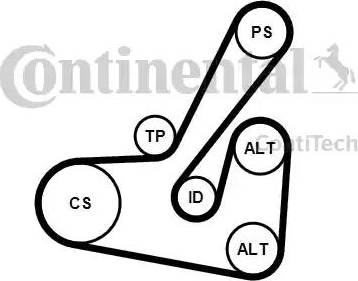 Continental 6PK1740K2 - Kit Cinghie Poly-V autozon.pro