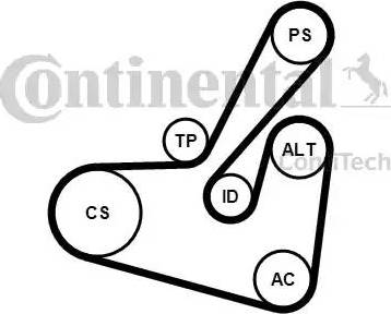 Continental 6PK1750K1 - Kit Cinghie Poly-V autozon.pro