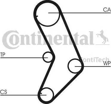 Continental CT999K1 - Kit cinghie dentate autozon.pro