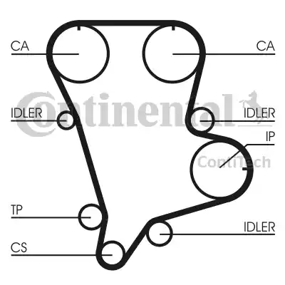 Continental CT994 - Cinghia dentata autozon.pro