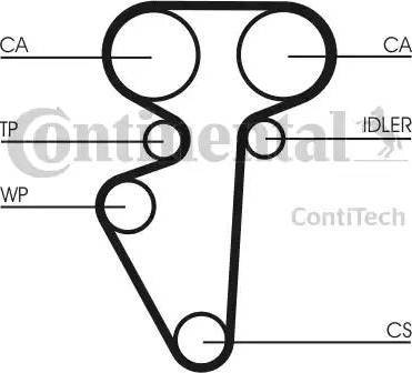 Continental CT996 - Cinghia dentata autozon.pro