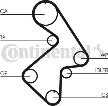 Contitech CT998 - Cinghia dentata autozon.pro