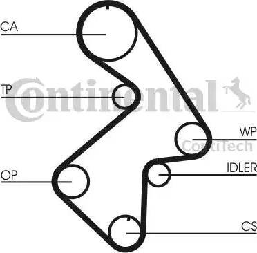 Continental CT998 - Cinghia dentata autozon.pro