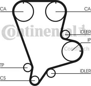 Continental CT993 - Cinghia dentata autozon.pro