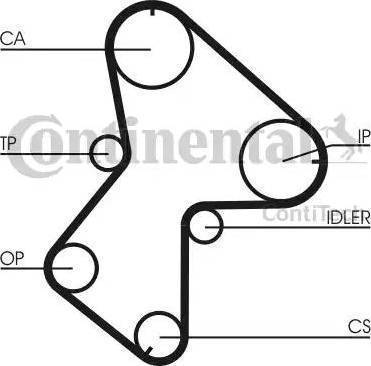 Continental CT940 - Cinghia dentata autozon.pro