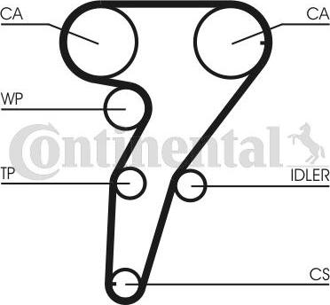 Contitech CT947K1 - Kit cinghie dentate autozon.pro