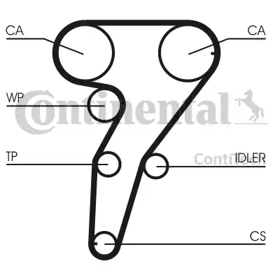 Continental CT947 - Cinghia dentata autozon.pro