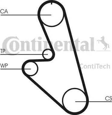 Continental CT535 - Cinghia dentata autozon.pro