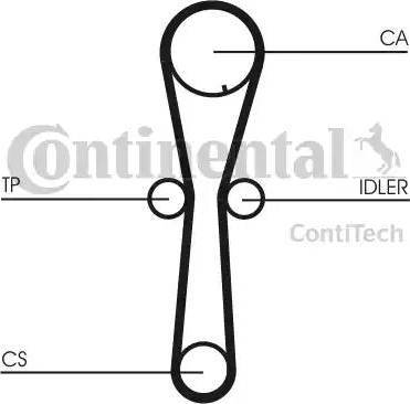 Continental CT954 - Cinghia dentata autozon.pro