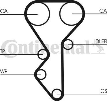 Contitech CT 955 - Cinghia dentata autozon.pro