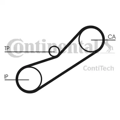 Continental CT950K1 - Kit cinghie dentate autozon.pro