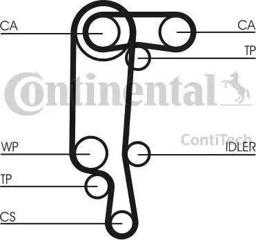 Continental CT957K3 - Kit cinghie dentate autozon.pro