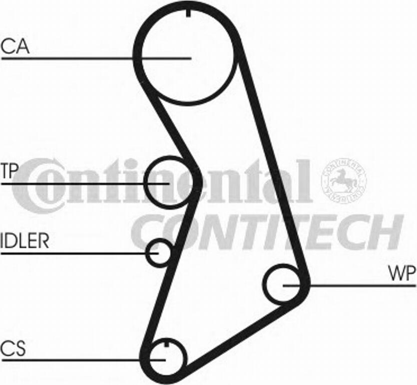 Contitech CT909K5 - Kit cinghie dentate autozon.pro