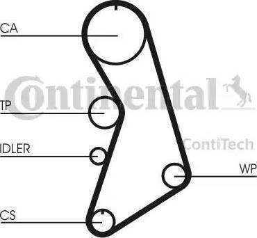 Continental CT909WP1 - Pompa acqua + Kit cinghie dentate autozon.pro