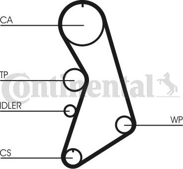 Continental CT909WP5 - Pompa acqua + Kit cinghie dentate autozon.pro