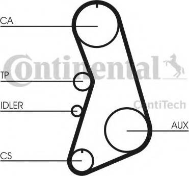 Continental CT919K3 - Kit cinghie dentate autozon.pro