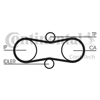 Continental CT914 - Cinghia dentata autozon.pro