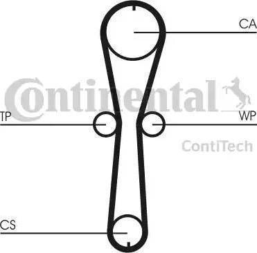 Continental CT915 - Cinghia dentata autozon.pro