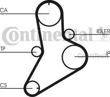 Continental CT989 - Cinghia dentata autozon.pro