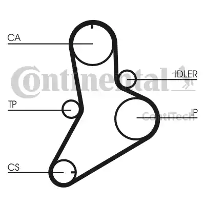 Continental CT989 - Cinghia dentata autozon.pro