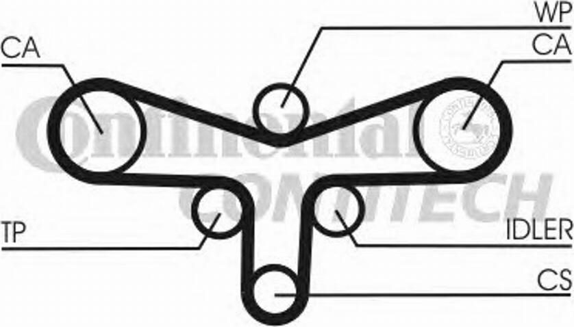 Contitech CT984K1 - Kit cinghie dentate autozon.pro