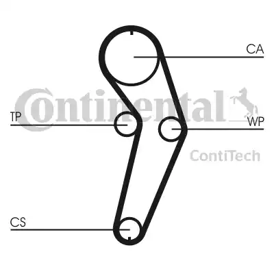 Continental CT988K2 - Kit cinghie dentate autozon.pro