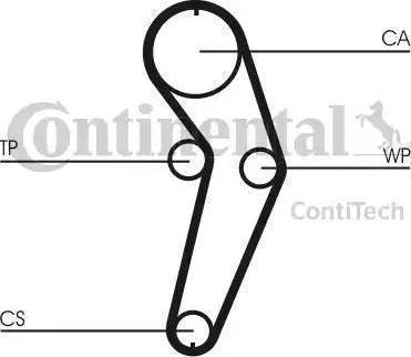 Continental CT988 - Cinghia dentata autozon.pro