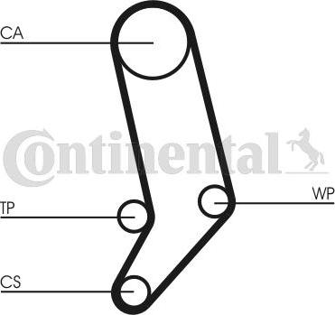 Contitech CT939K4 - Kit cinghie dentate autozon.pro