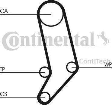 Continental CT939K2 - Kit cinghie dentate autozon.pro