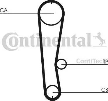 Continental CT936 - Cinghia dentata autozon.pro