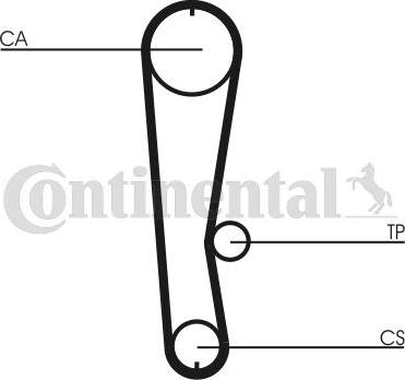 Contitech CT936 - Cinghia dentata autozon.pro