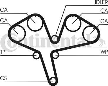 Contitech CT 930 - Cinghia dentata autozon.pro