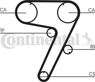 Contitech CT 931 - Cinghia dentata autozon.pro