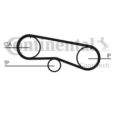 Continental CT933 - Cinghia dentata autozon.pro