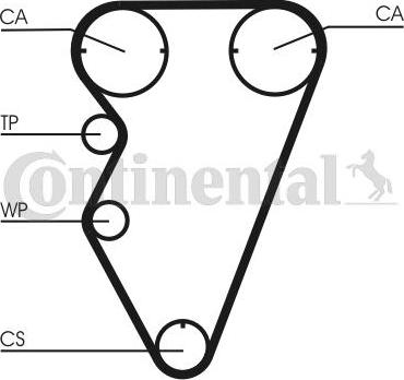 Contitech CT 929 K2 - Kit cinghie dentate autozon.pro