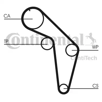 Continental CT926 - Cinghia dentata autozon.pro