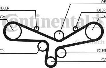 Continental CT920 - Cinghia dentata autozon.pro