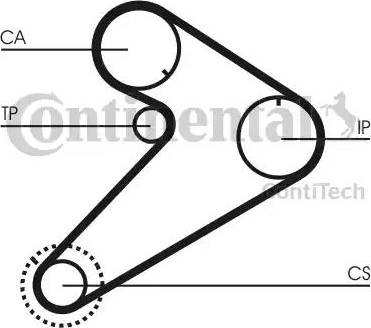 Continental CT921 - Cinghia dentata autozon.pro