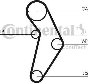 Continental CT927K1 - Kit cinghie dentate autozon.pro