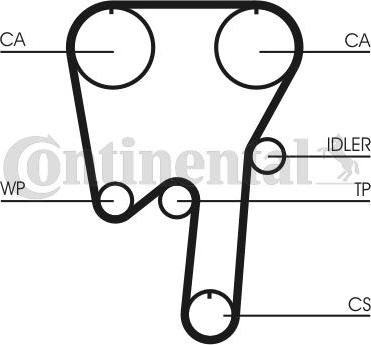 Contitech CT982K1 - Kit cinghie dentate autozon.pro